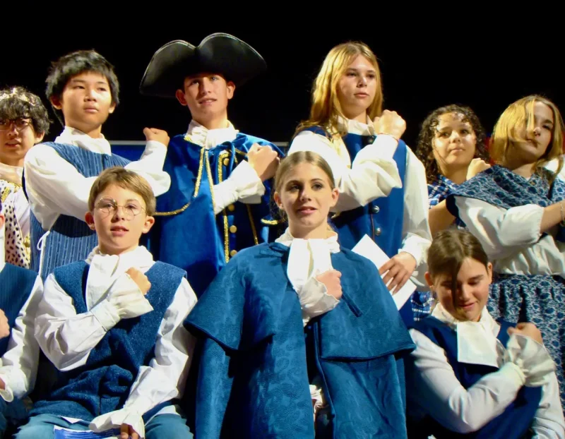 play performance group tableau